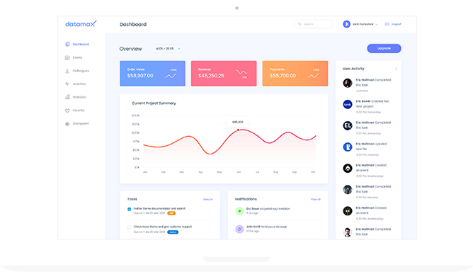 Our web apps make life easy for our clients and their customers 